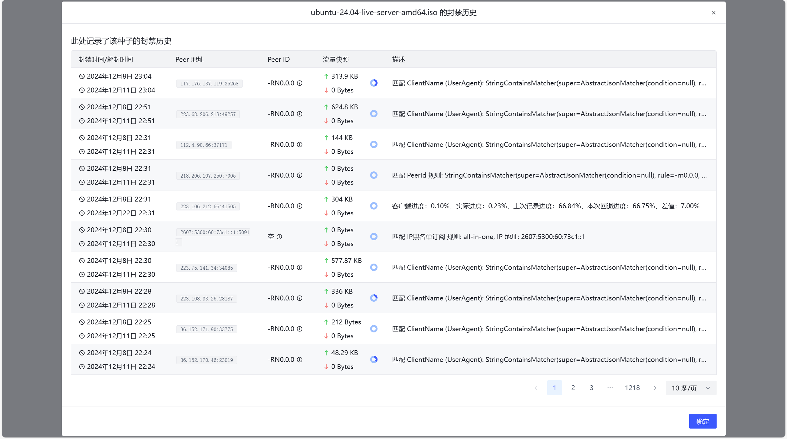 torrents-history